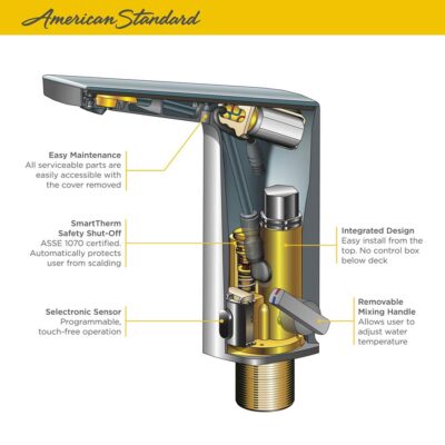 American Standard Paradigm® Selectronic® Touchless Faucet, Base Model With Above-Deck Mixing, 0.5 gpm/1.9 Lpm