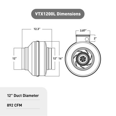 Panasonic Atmosphere Vortex 12'' Inline Duct Blower Fan, 892 CFM, VTX1200L
