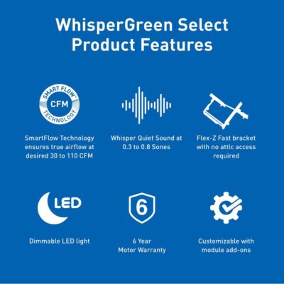 Panasonic Panasonic WhisperGreen Select Dual Speed Ceiling Mount Exhaust Fan with LED Light, Customizable, 30 to 110 CFM, FV-0511VKSL3